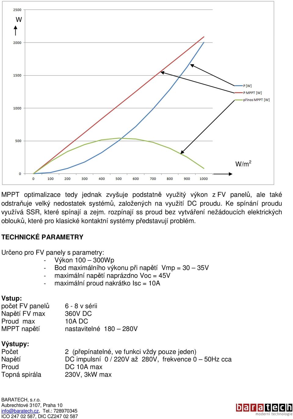 TECHNICKÉ PARAMETRY Určeno pro FV panely s parametry: - Výkon 100 300Wp - Bod maximálního výkonu při napětí Vmp = 30 35V - maximální napětí naprázdno Voc = 45V - maximální proud nakrátko Isc = 10A