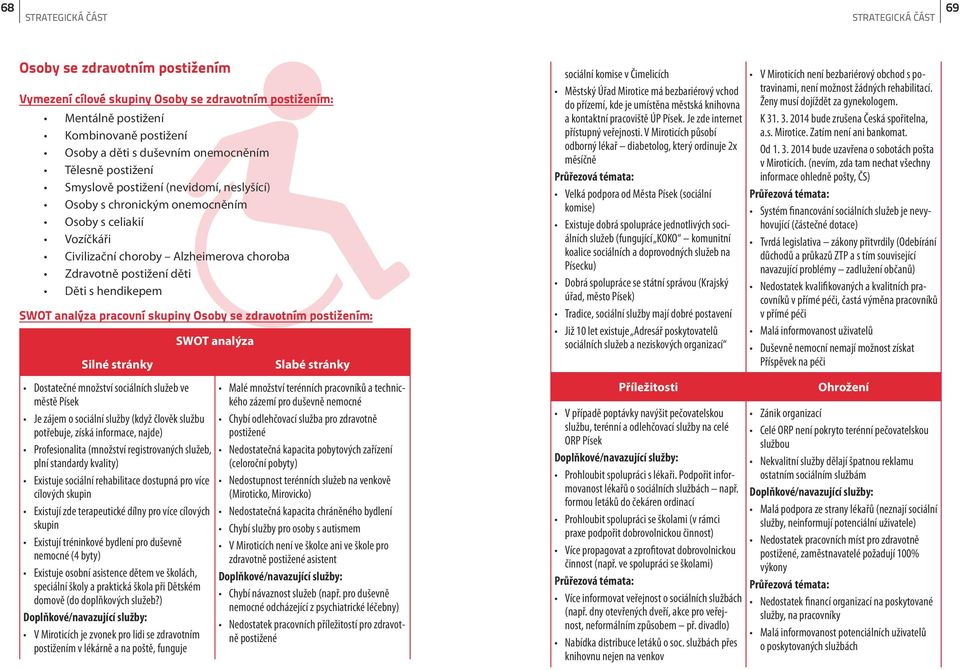 skupiny Osoby se zdravotním postižením: Silné stránky SWOT analýza Slabé stránky sociální komise v Čimelicích Městský Úřad Mirotice má bezbariérový vchod do přízemí, kde je umístěna městská knihovna