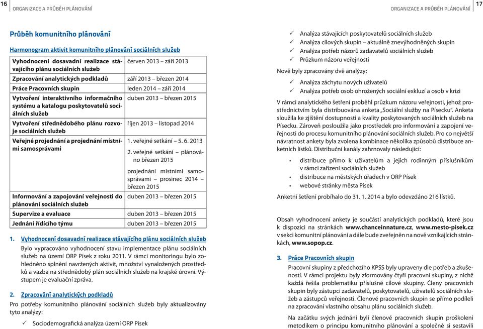 březen 2015 systému a katalogu poskytovatelů sociálních služeb Vytvoření střednědobého plánu rozvoje sociálních říjen 2013 listopad 2014 služeb Veřejné projednání a projednání místními samosprávami