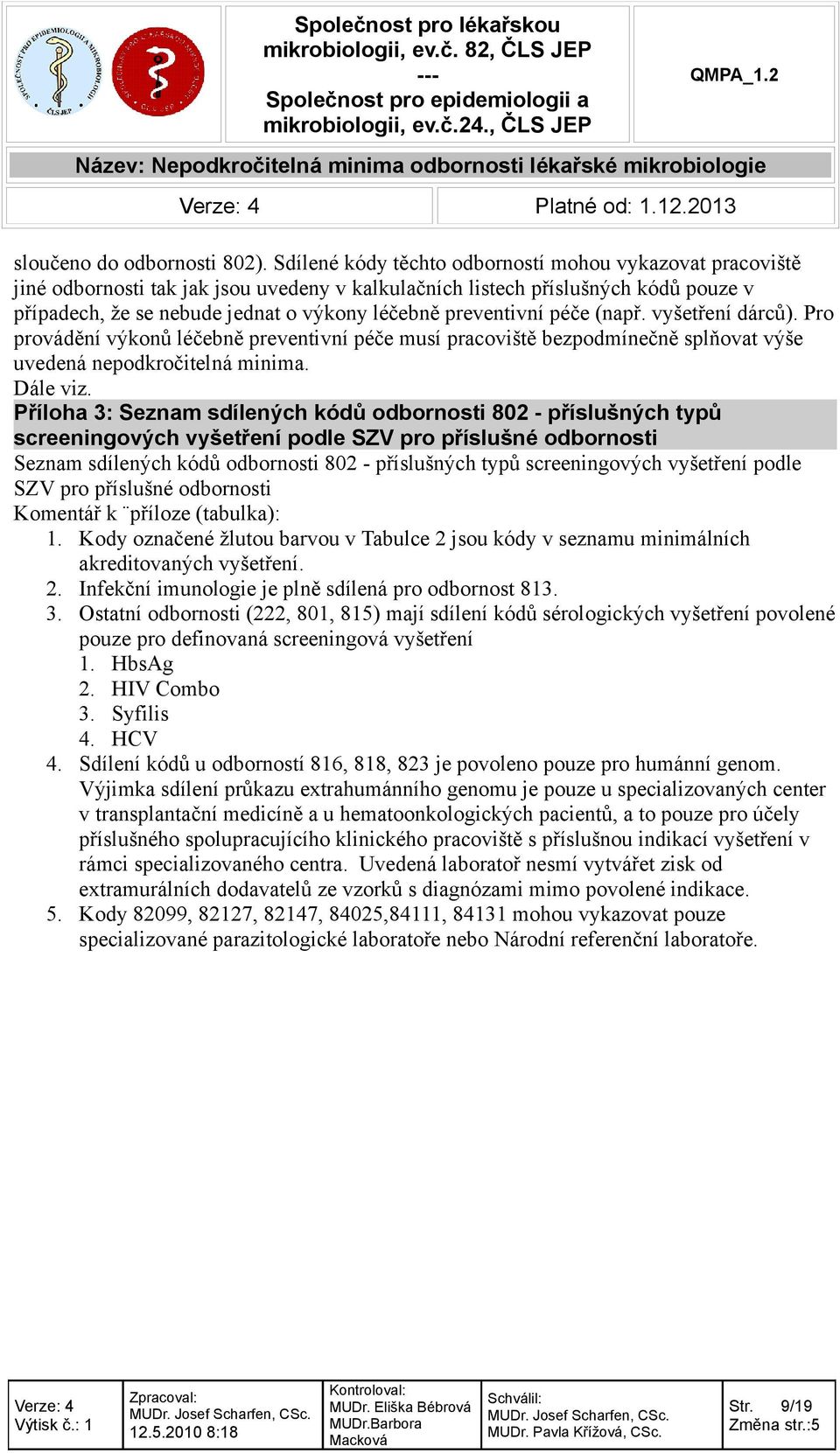 preventivní péče (např. vyšetření dárců). Pro provádění výkonů léčebně preventivní péče musí pracoviště bezpodmínečně splňovat výše uvedená nepodkročitelná minima. Dále viz.