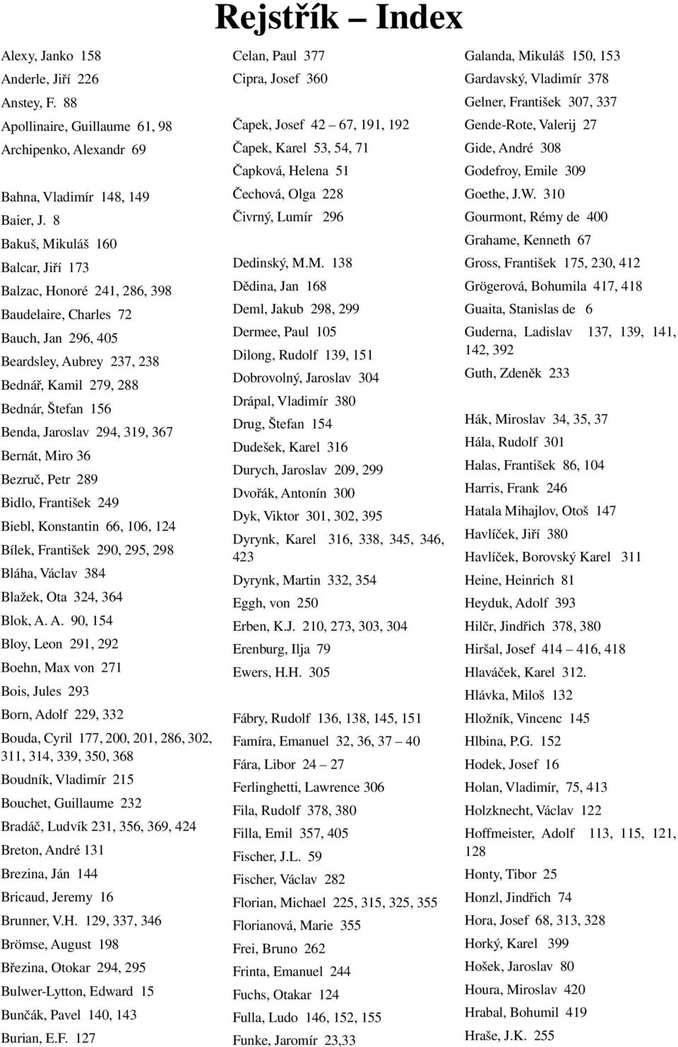 319, 367 Bernát, Miro 36 Bezruč, Petr 289 Bidlo, František 249 Biebl, Konstantin 66, 106, 124 Bílek, František 290, 295, 298 Bláha, Václav 384 Blažek, Ota 324, 364 Blok, A.