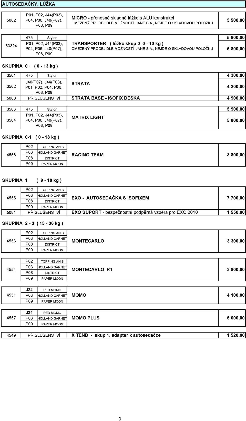 900,00,, (), 3504,, (P07), MATRIX LIGHT 5 800,00, SKUPINA 0-1 ( 0-18 kg ) 4556 RACING TEAM 3 800,00 SKUPINA 1 ( 9-18 kg ) 4555 EXO - AUTOSEDAČKA S ISOFIXEM 7 700,00 5081 PŘÍSLUŠENSTVÍ EXO SUPORT -