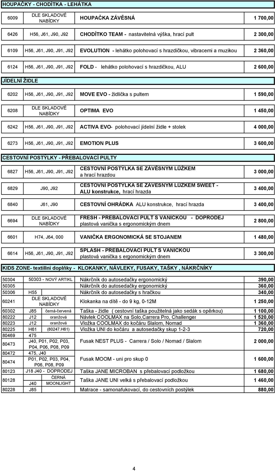 jídelní židle + stolek 4 000,00 6273 EMOTION PLUS 3 600,00 CESTOVNÍ POSTÝLKY - PŘEBALOVACÍ PULTY 6827 CESTOVNÍ POSTÝLKA SE ZÁVĚSNÝM LŮŽKEM a hrací hrazdou 3 000,00 6829 J90, J92 CESTOVNÍ POSTÝLKA SE