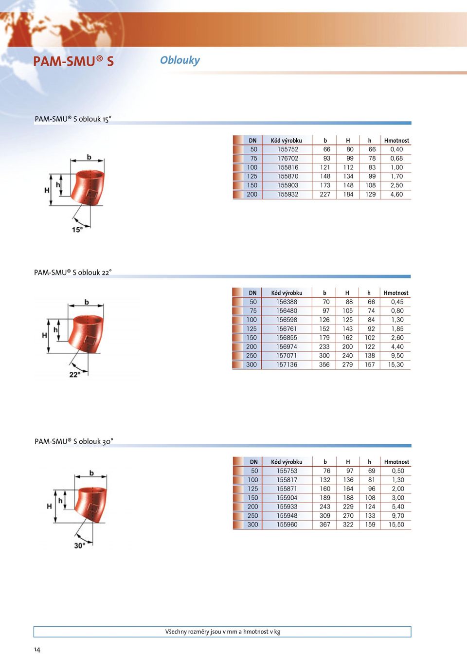 156855 179 162 102 2,60 200 156974 233 200 122 4,40 250 157071 300 240 138 9,50 300 157136 356 279 157 15,30 PAM-SMU S oblouk 30 DN Kód výrobku b H h Hmotnost 50 155753 76 97 69 0,50 100 155817