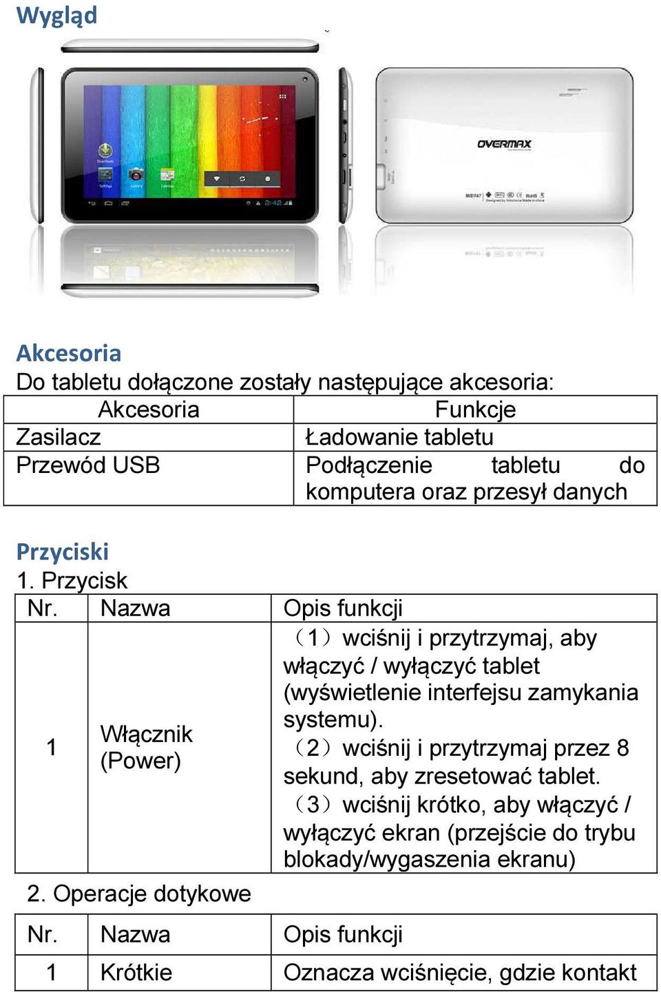 Nazwa Opis funkcji (1)wciśnij i przytrzymaj, aby włączyć / wyłączyć tablet (wyświetlenie interfejsu zamykania systemu).