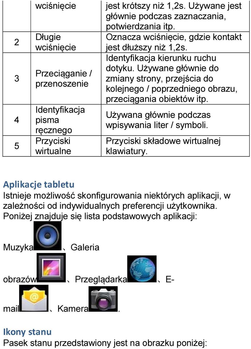 Używane głównie do zmiany strony, przejścia do kolejnego / poprzedniego obrazu, przeciągania obiektów itp. Używana głównie podczas wpisywania liter / symboli.