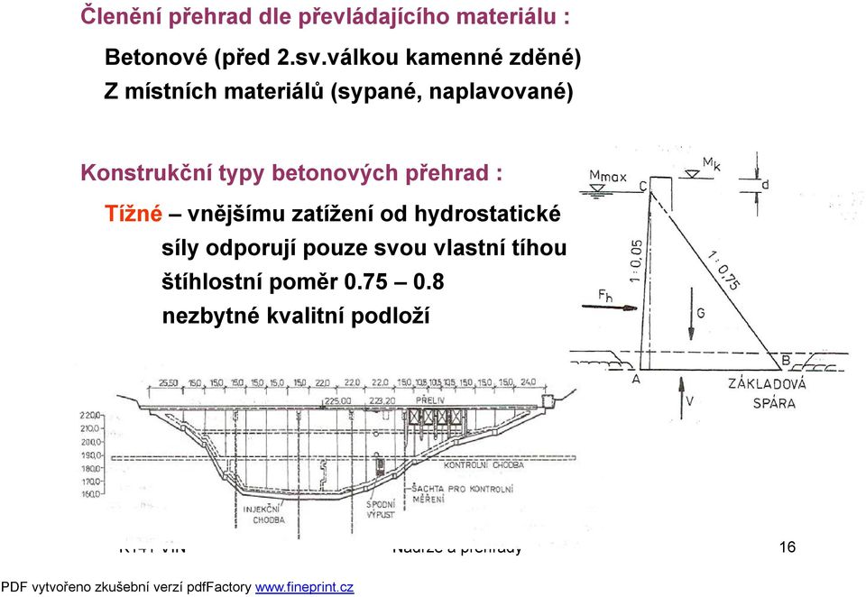 betonových přehrad : Tížné vnějšímu zatížení od hydrostatické síly odporují pouze