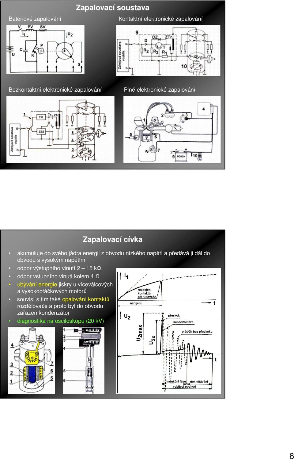 odpor výstupního vinutí 2 15 kω odpor vstupního vinutí kolem 4 Ω ubývání energie jiskry u víceválcových a vysokootáčkových motorů
