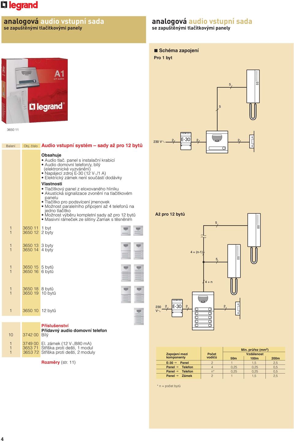 panel s instalační krabicí Audio domovní telefon/y, bílý (elektronické vyzvánění) Napájecí zdroj E-30 (1 VA/1 A) Elektrický zámek není součástí dodávky Vlastnosti Tlačítkový panel z eloxovaného