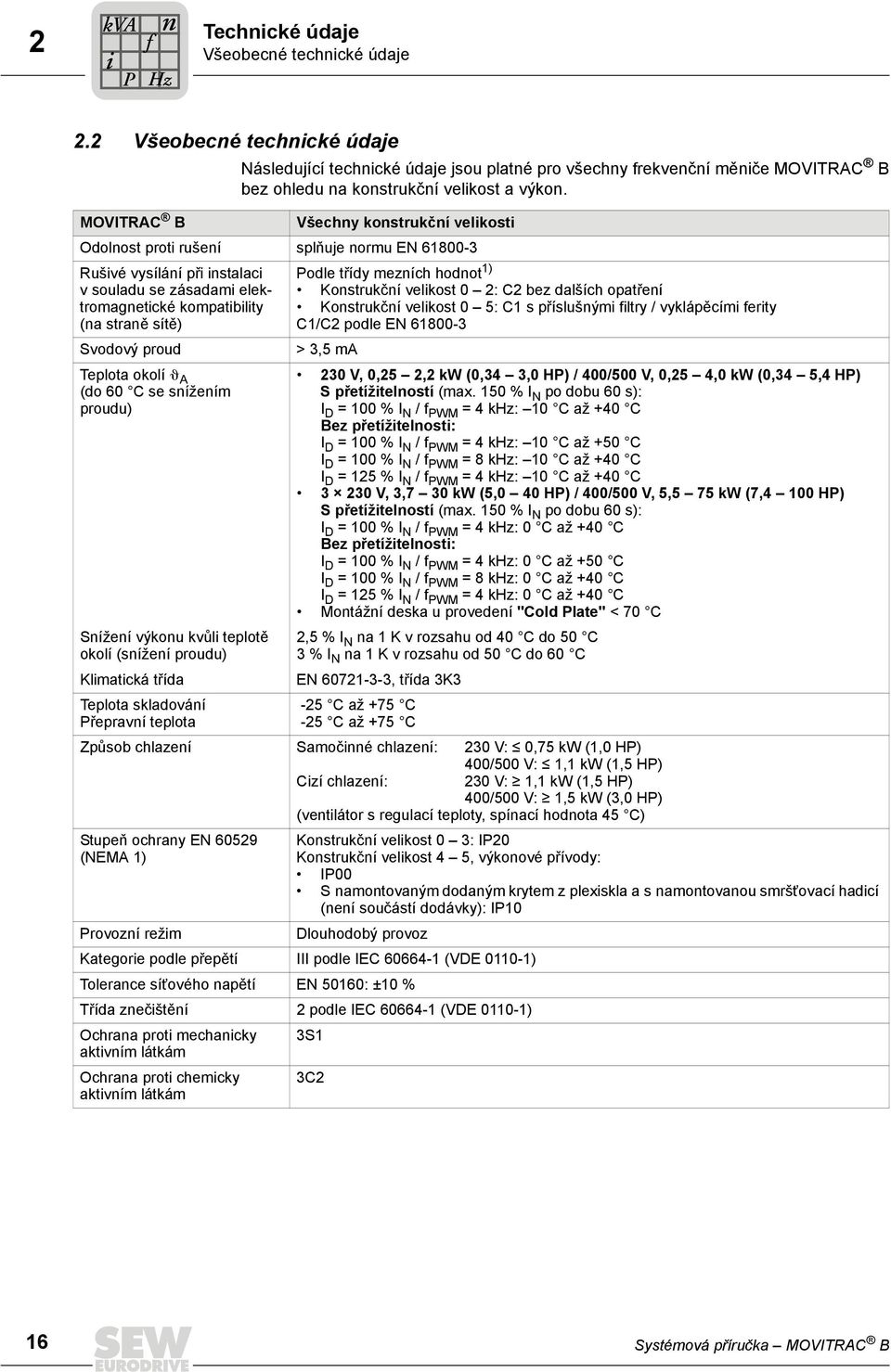MOVITRAC B Všechny konstrukční velikosti Odolnost proti rušení splňuje normu EN 61800-3 Rušivé vysílání při instalaci v souladu se zásadami elektromagnetické kompatibility (na straně sítě) Svodový