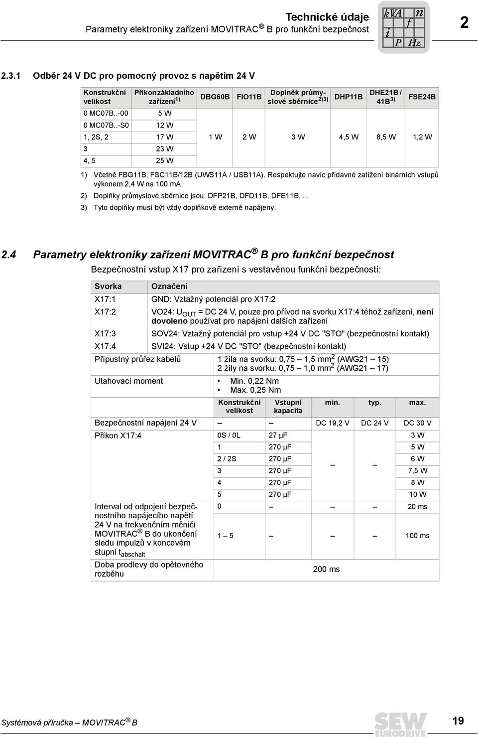 .-S0 12 W 1, 2S, 2 17 W 3 23 W 4, 5 25 W DBG60B FIO11B Doplněk průmyslové sběrnice 2)3) 1) Včetně FBG11B, FSC11B/12B (UWS11A / USB11A).