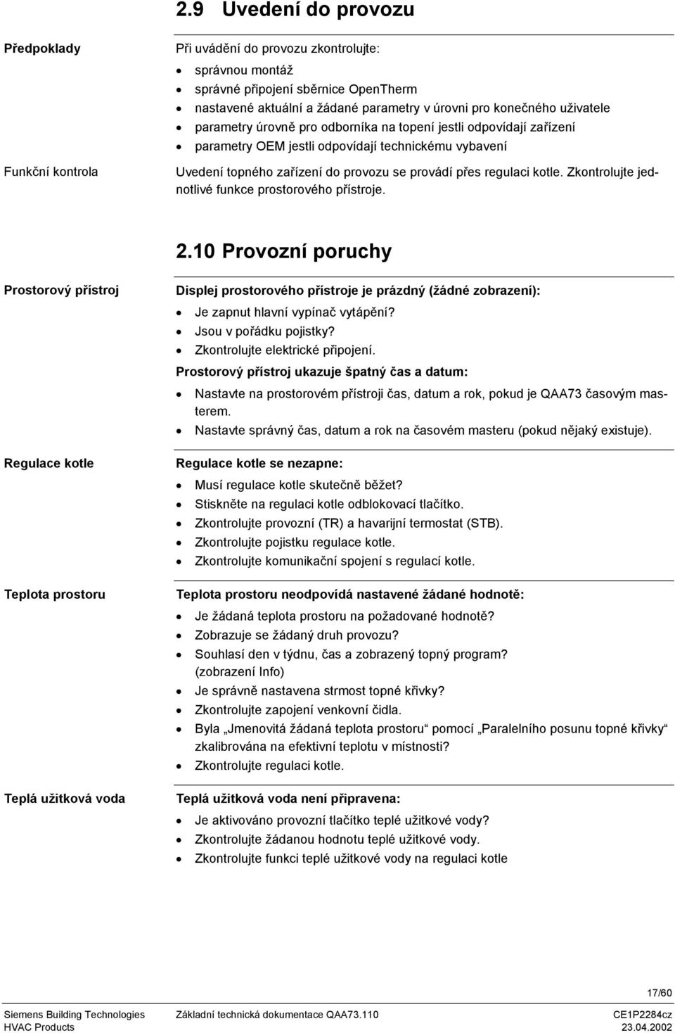 regulaci kotle. Zkontrolujte jednotlivé funkce prostorového přístroje. 2.
