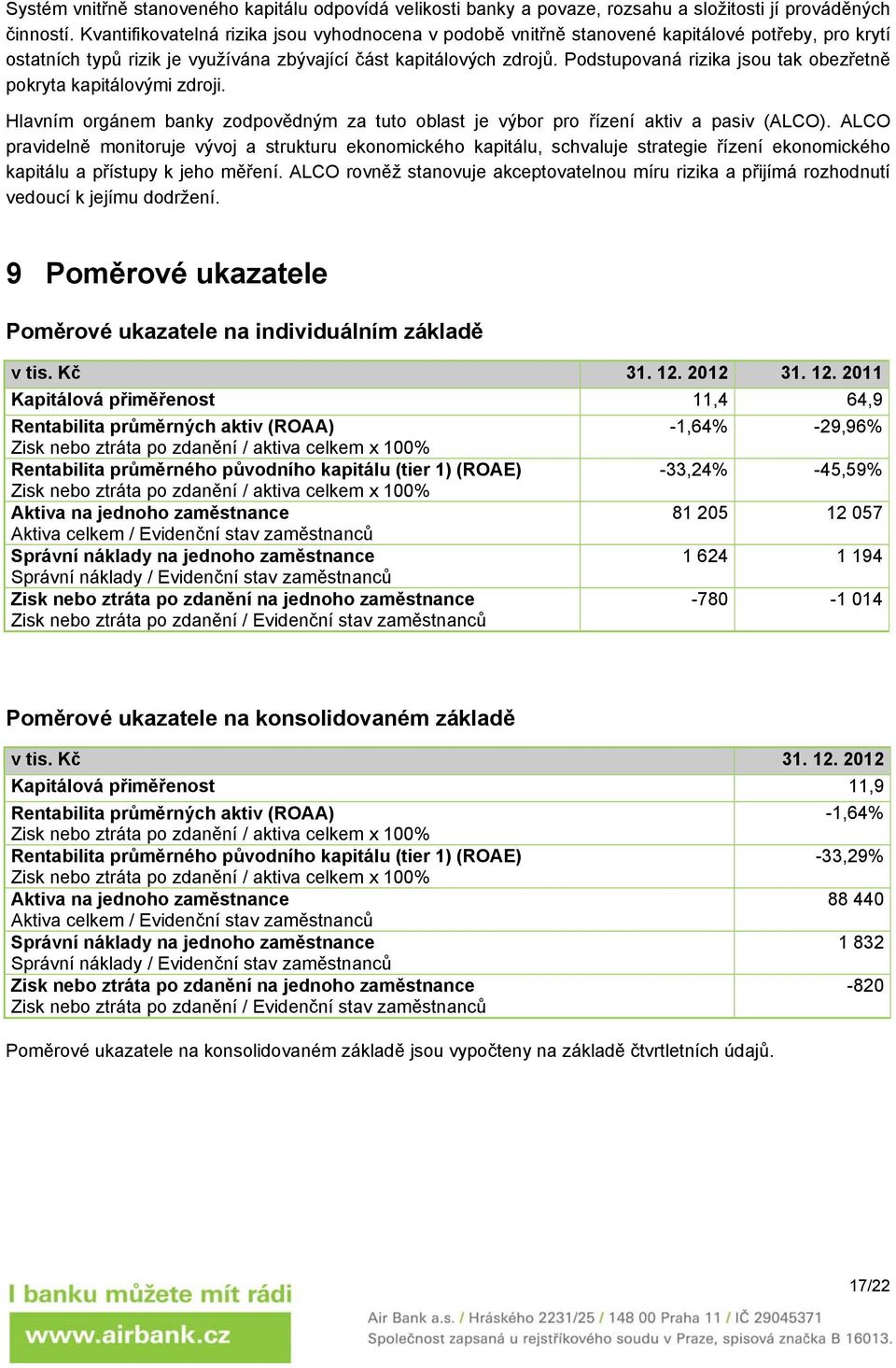 Podstupovaná rizika jsou tak obezřetně pokryta kapitálovými zdroji. Hlavním orgánem banky zodpovědným za tuto oblast je výbor pro řízení aktiv a pasiv (ALCO).