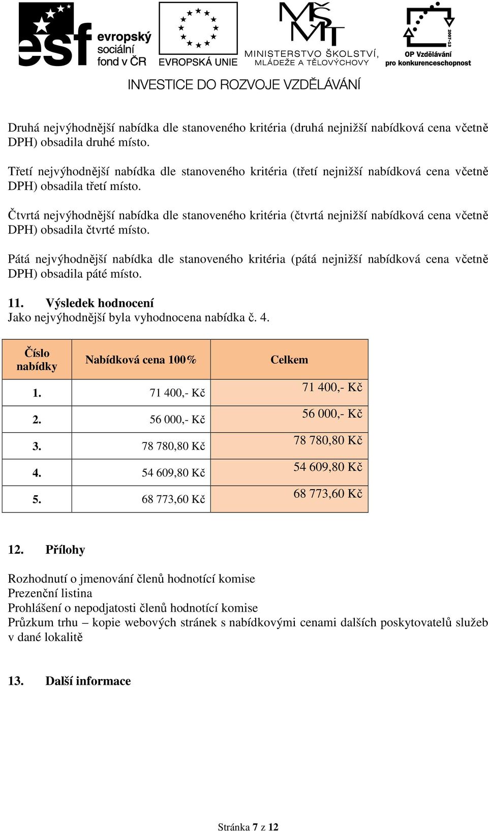 Čtvrtá nejvýhodnější nabídka dle stanoveného kritéria (čtvrtá nejnižší nabídková cena včetně DPH) obsadila čtvrté místo.