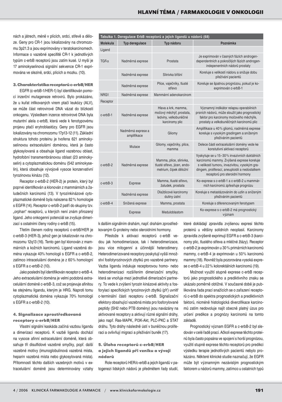 Charakteristika receptorů c-erbb/her EGFR (c-erbb-1/her-1) byl identifikován pomocí inzerční mutageneze retrovirů.