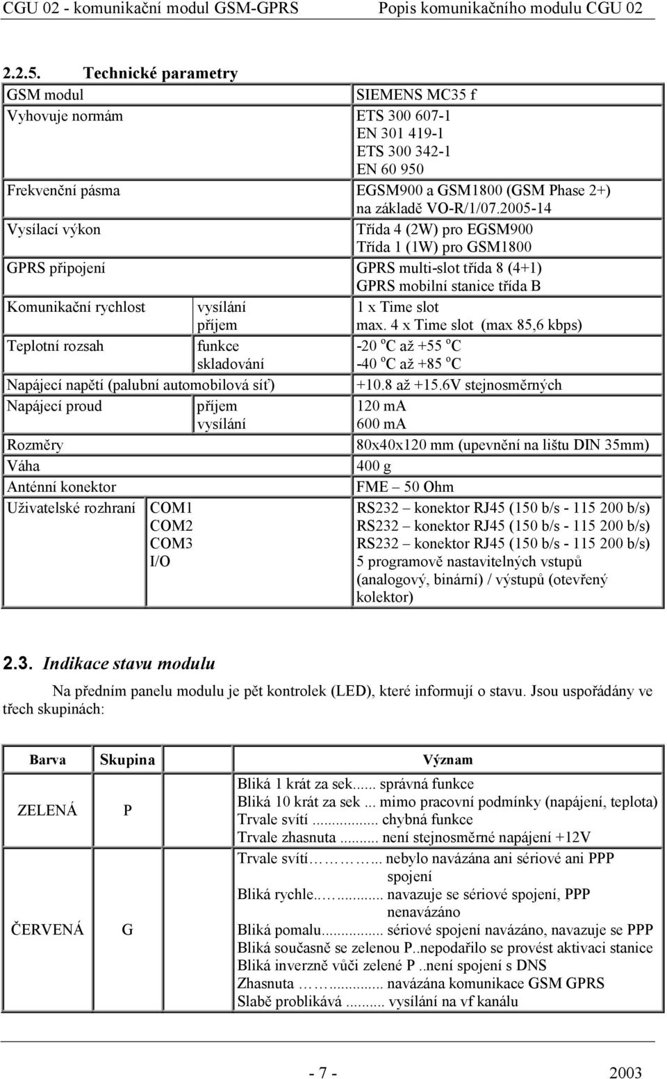 2005-14 Vysílací výkon Třída 4 (2W) pro EGSM900 Třída 1 (1W) pro GSM1800 GPRS připojení GPRS multi-slot třída 8 (4+1) GPRS mobilní stanice třída B Komunikační rychlost vysílání příjem 1 x Time slot