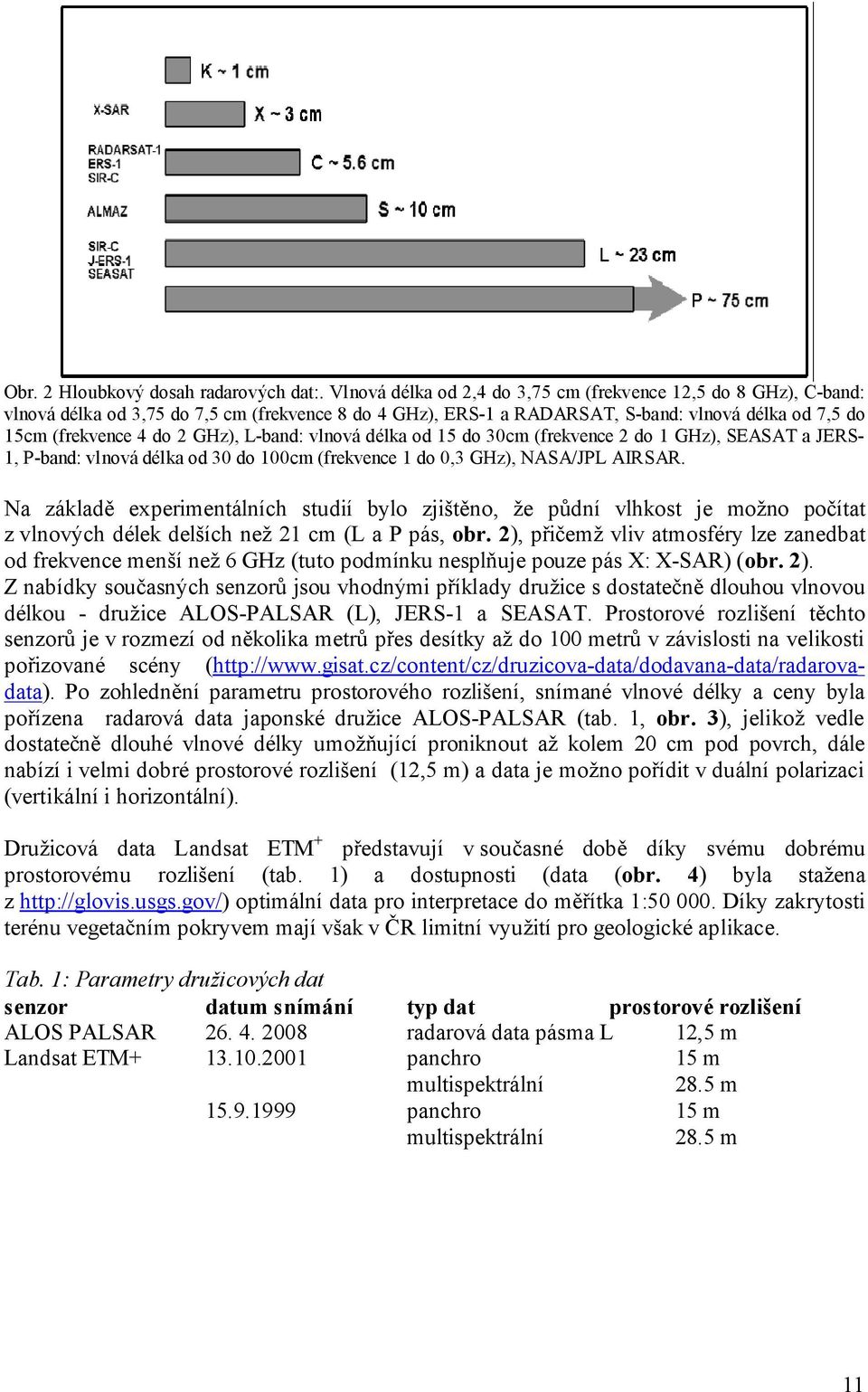 L-band: vlnová délka od 15 do 30cm (frekvence 2 do 1 GHz), SEASAT a JERS- 1, P-band: vlnová délka od 30 do 100cm (frekvence 1 do 0,3 GHz), NASA/JPL AIRSAR.