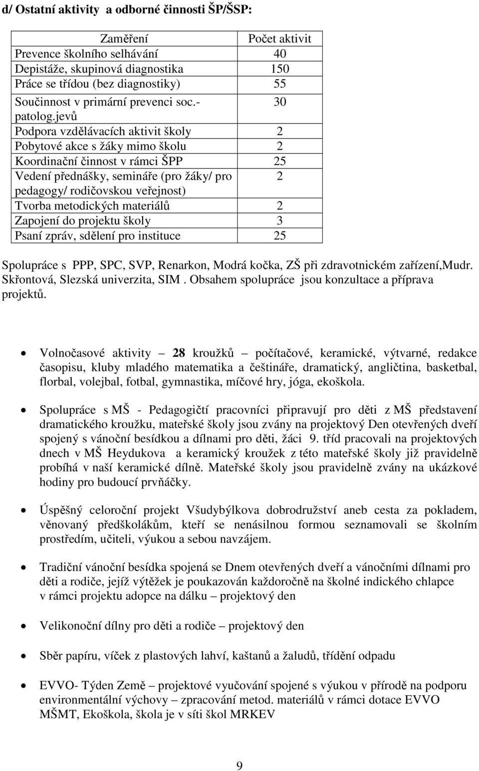 jevů Podpora vzdělávacích aktivit školy 2 Pobytové akce s žáky mimo školu 2 Koordinační činnost v rámci ŠPP 25 Vedení přednášky, semináře (pro žáky/ pro 2 pedagogy/ rodičovskou veřejnost) Tvorba