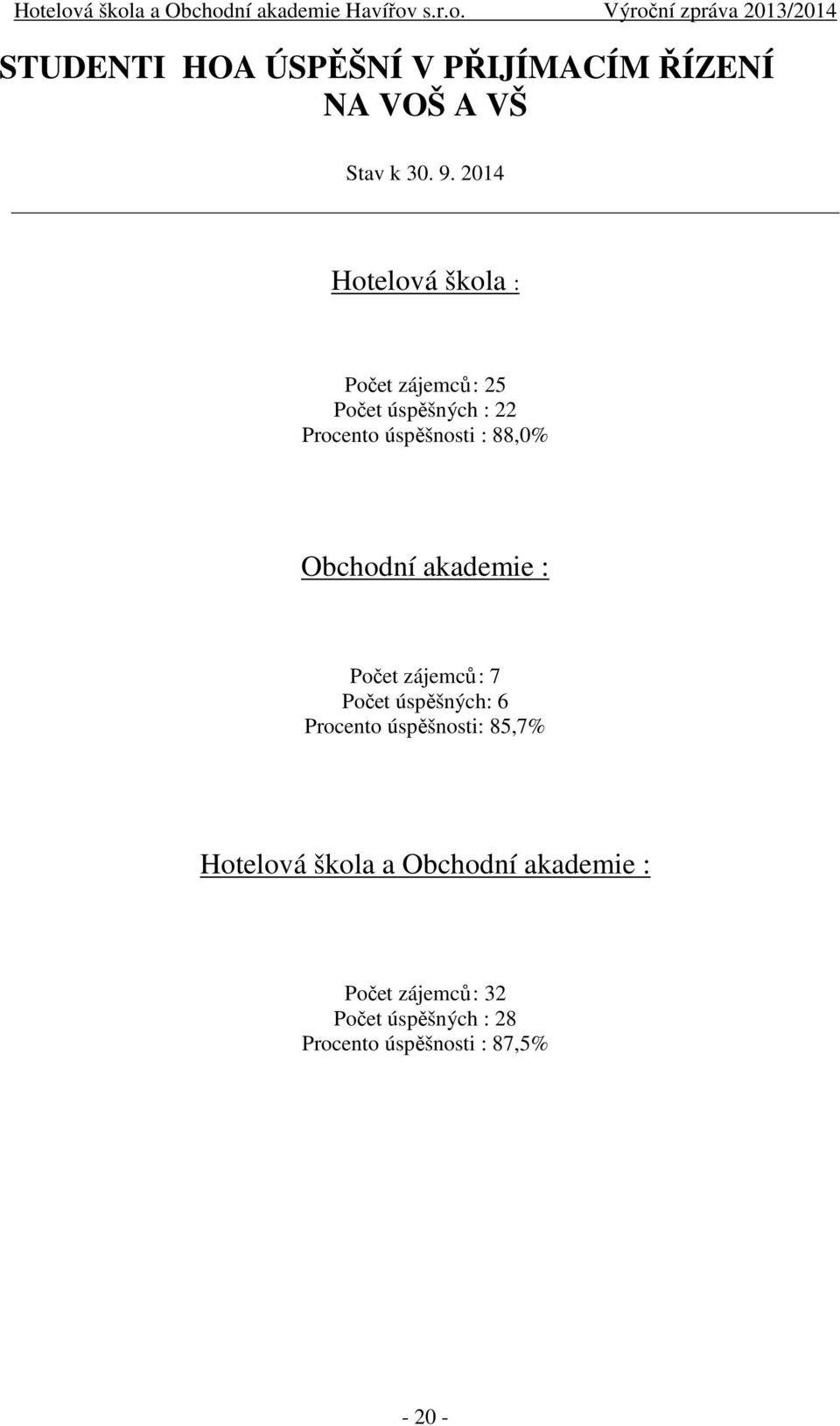 88,0% Obchodní akademie : Počet zájemců : 7 Počet úspěšných: 6 Procento úspěšnosti: