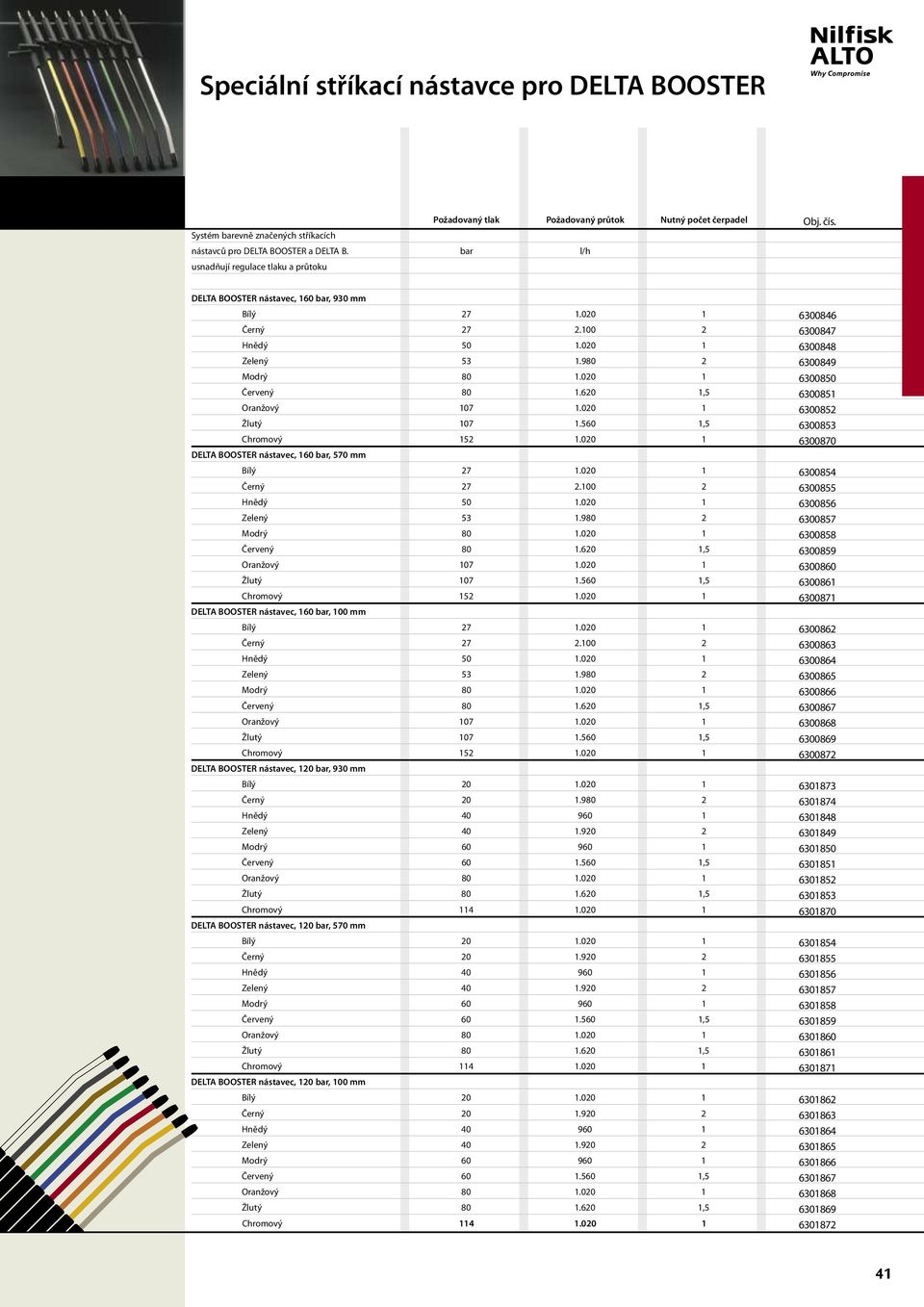 620 1,5 Oranžový 107 1.020 1 Žlutý 107 1.560 1,5 Chromový 152 1.020 1 DELTA nástavec, 160 bar, 570 mm Bílý 27 1.020 1 Černý 27 2.100 2 Hnědý 50 1.020 1 Zelený 53 1.980 2 Modrý 80 1.020 1 Červený 80 1.