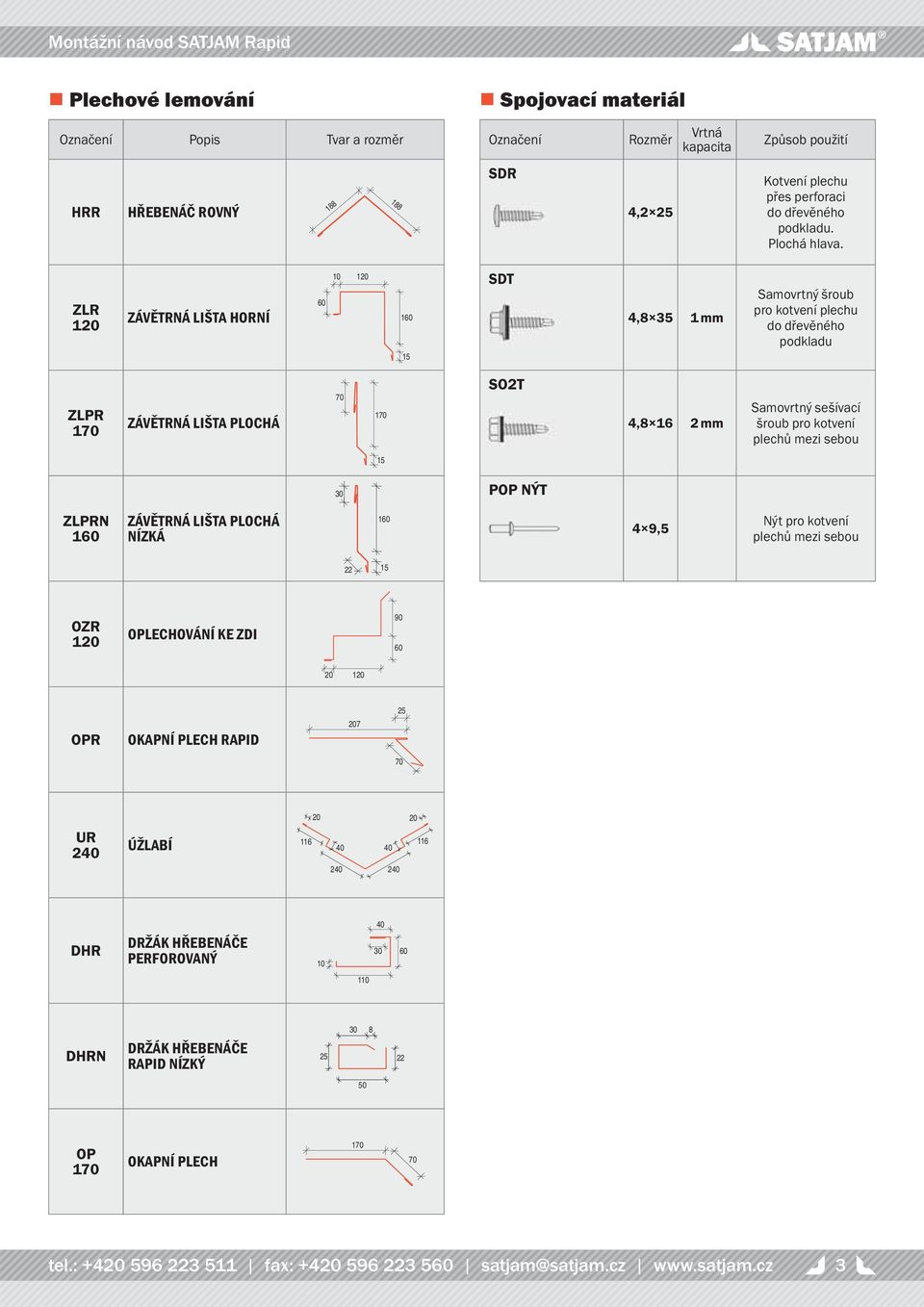 ZLR 120 ZÁVĚTRNÁ LIŠTA HORNÍ 60 10 120 160 15 SDT 4,8 35 1 mm Samovrtný šroub pro kotvení plechu do dřevěného podkladu ZLPR 170 ZÁVĚTRNÁ LIŠTA PLOCHÁ 70 170 SO2T 4,8 16 2 mm Samovrtný sešívací šroub