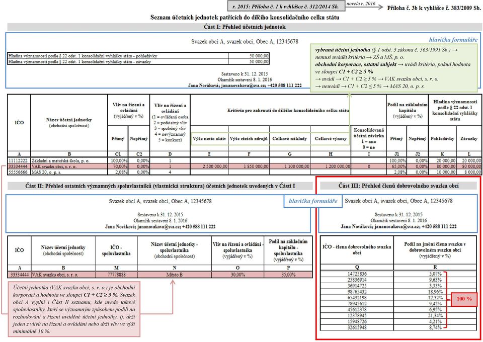 obchodní korporace, ostatní subjekt uvádí kritéria, pokud hodnota ve sloupci C1 + C2 5 % uvádí C1 + C2 5 % VAK svazku obcí, s. r. o. neuvádí C1 + C2 5 % MAS 20, o. p. s. hlavička formuláře Účetní jednotka (VAK svazku obcí, s.