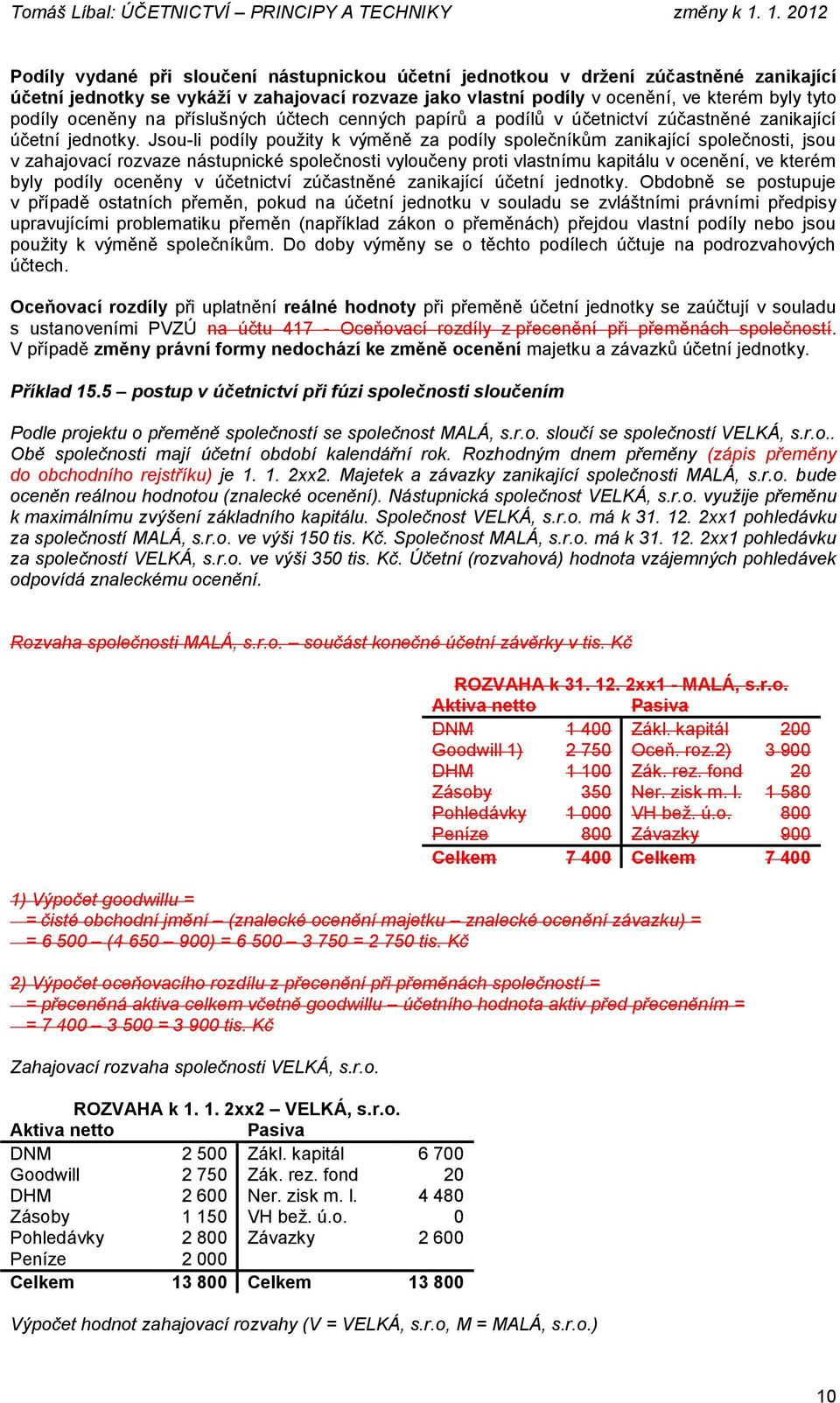 Jsou-li podíly použity k výměně za podíly společníkům zanikající společnosti, jsou v zahajovací rozvaze nástupnické společnosti vyloučeny proti vlastnímu kapitálu v ocenění, ve kterém byly podíly