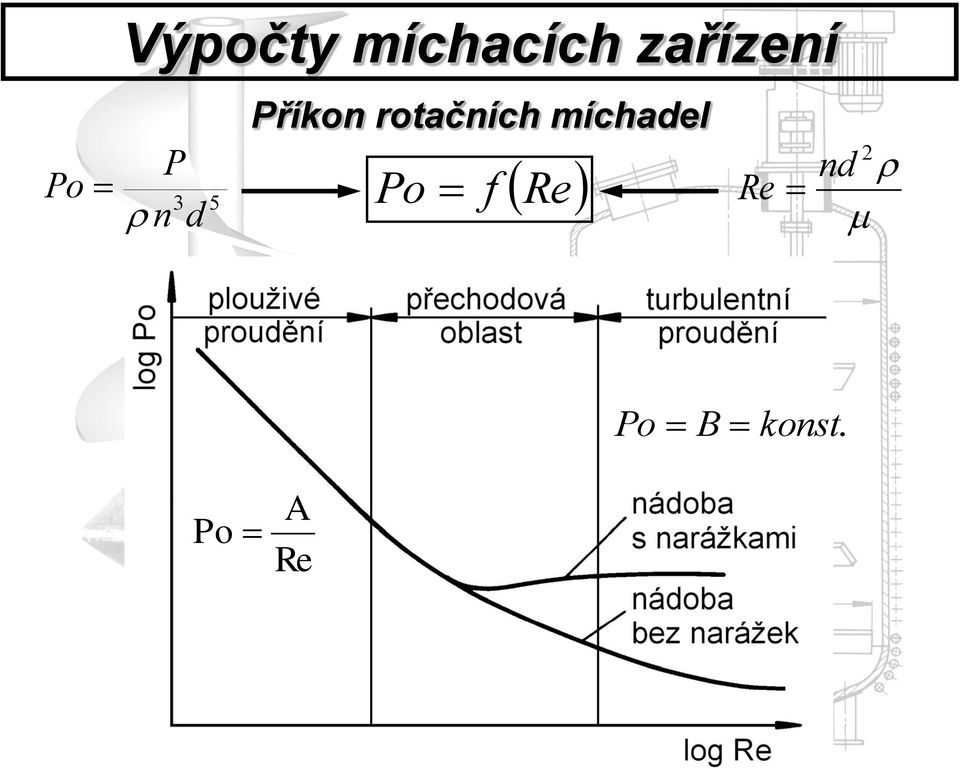 rotačních míchadel Po P