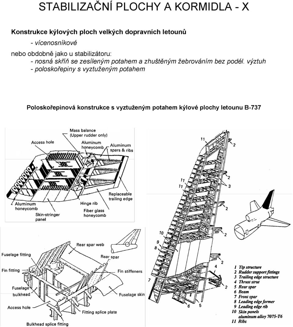 zesíleným potahem a zhuštěným žebrováním bez podél.