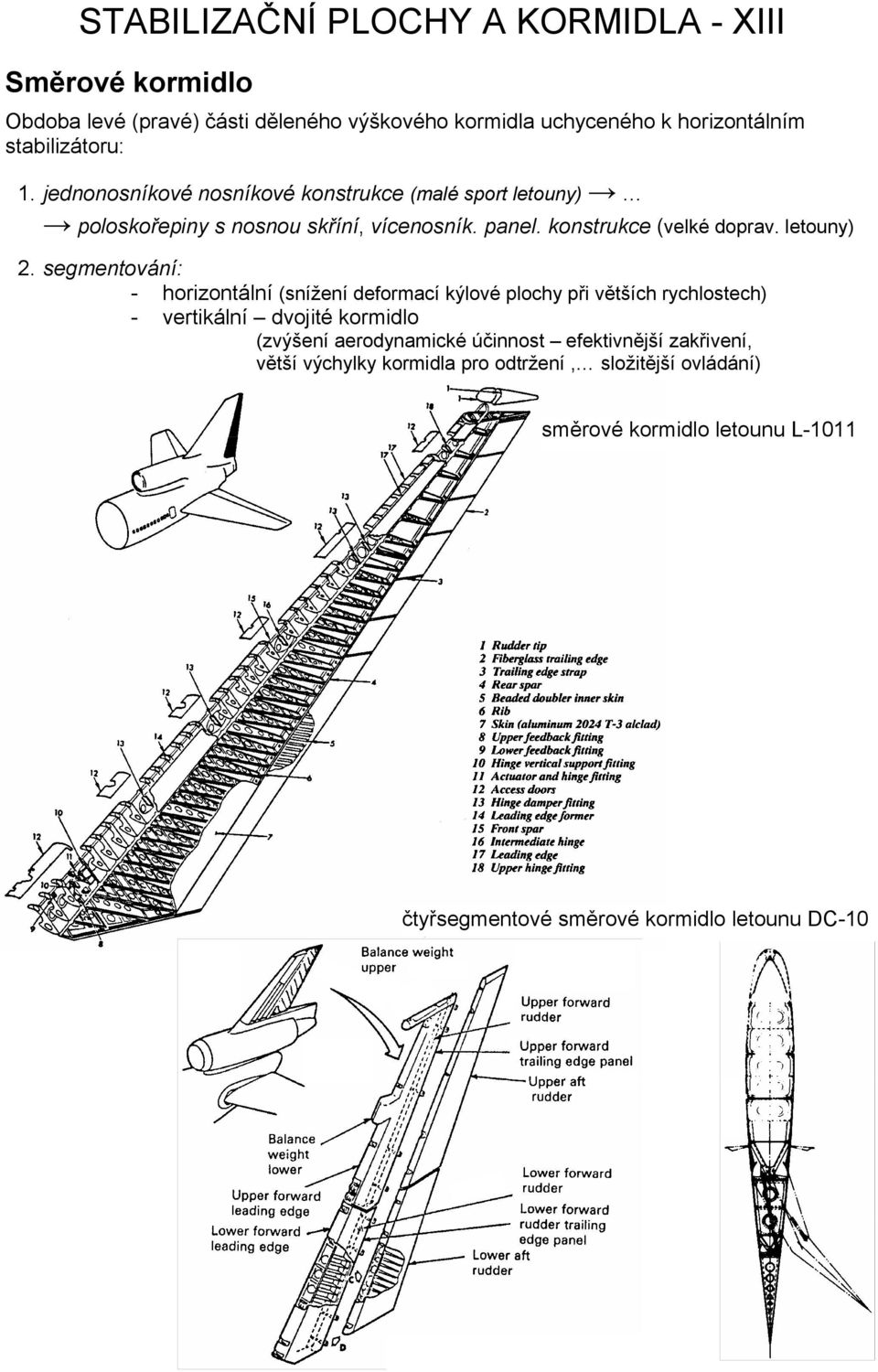 segmentování: - horizontální (snížení deformací kýlové plochy při větších rychlostech) - vertikální dvojité kormidlo (zvýšení aerodynamické účinnost