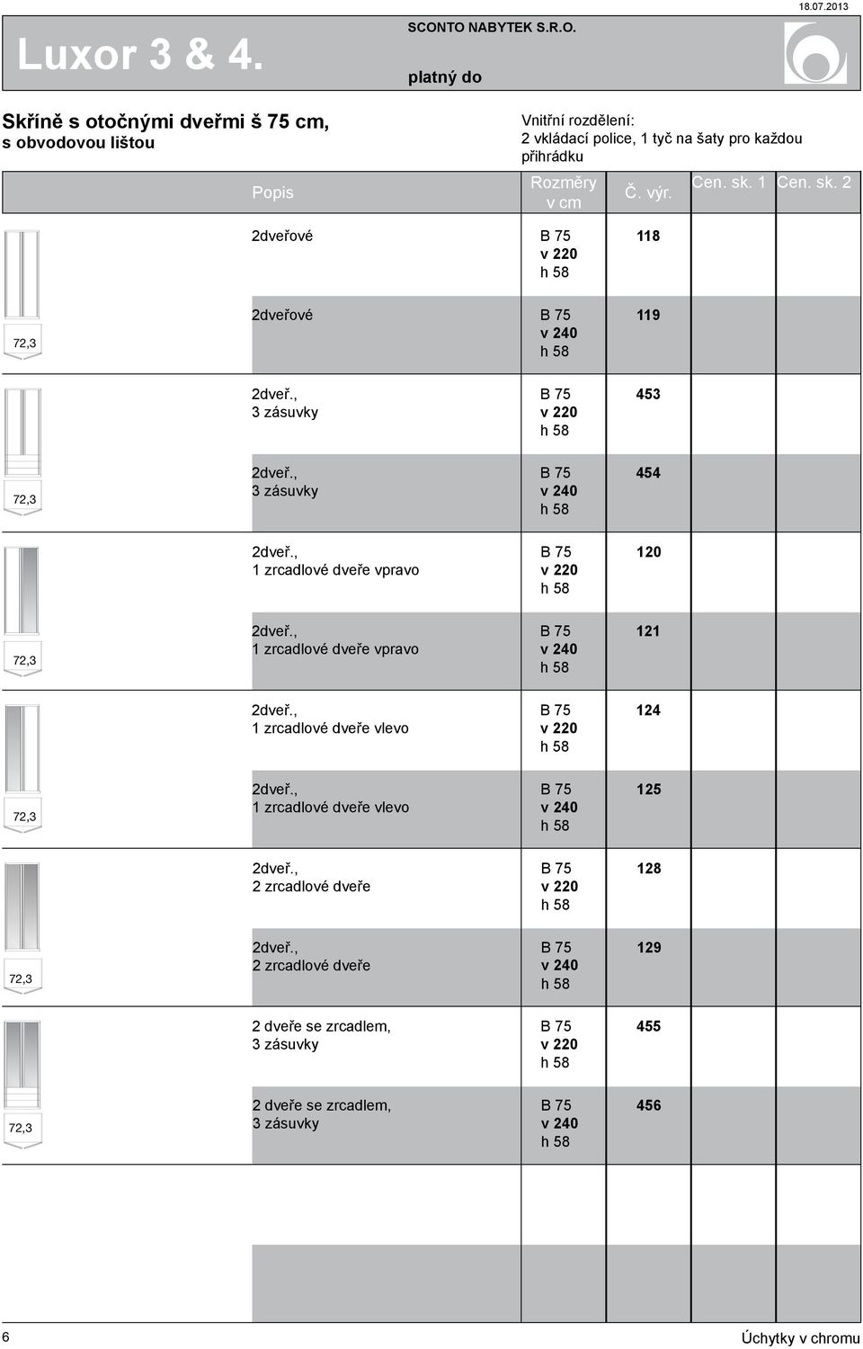 , zrcadlové dveře vpravo B 75 v 20 72,3 2dveř., zrcadlové dveře vpravo B 75 v 2 2dveř., zrcadlové dveře vlevo B 75 v 24 72,3 2dveř.