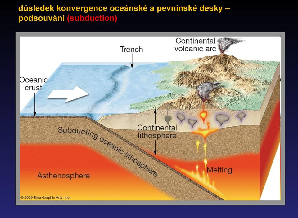 oceánské a