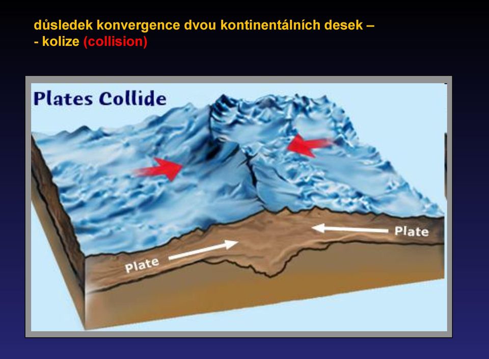 kontinentálních