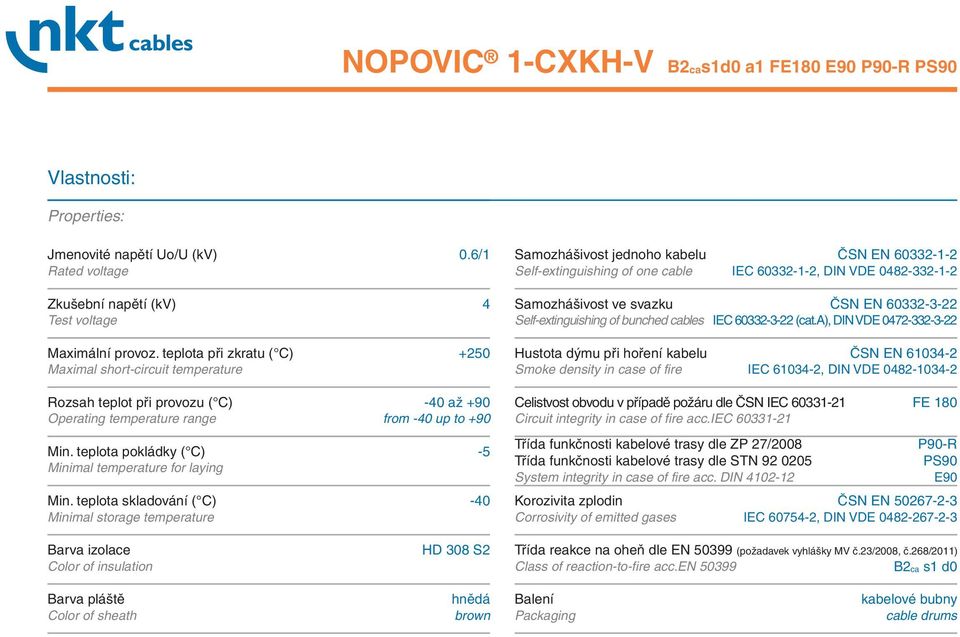bunched cables ČSN EN 60332-3-22 IEC 60332-3-22 (cat.a), DINVDE 0472-332-3-22 Maximální provoz.