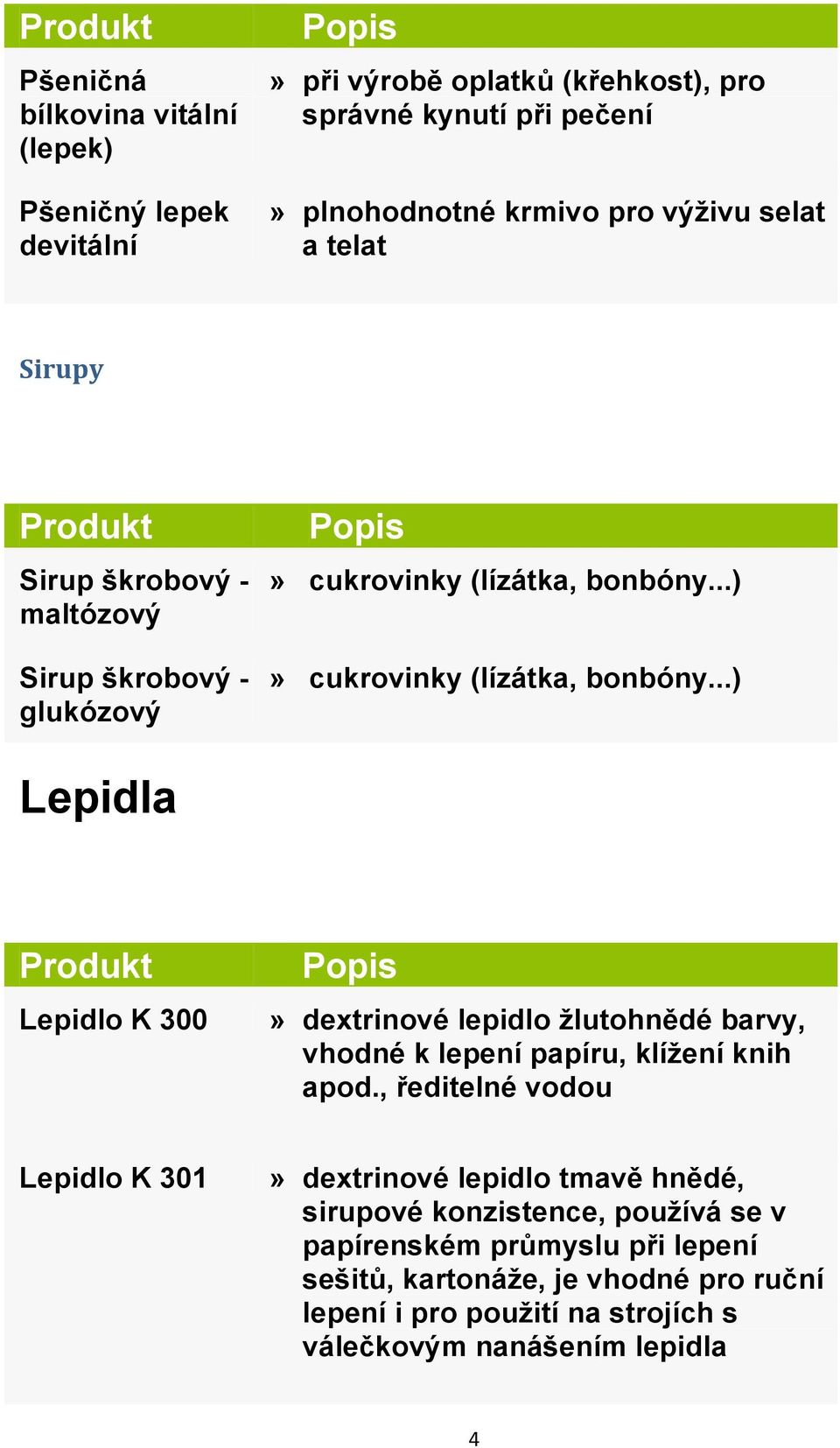 ..) Lepidla Lepidlo K 300» dextrinové lepidlo žlutohnědé barvy, vhodné k lepení papíru, klížení knih apod.