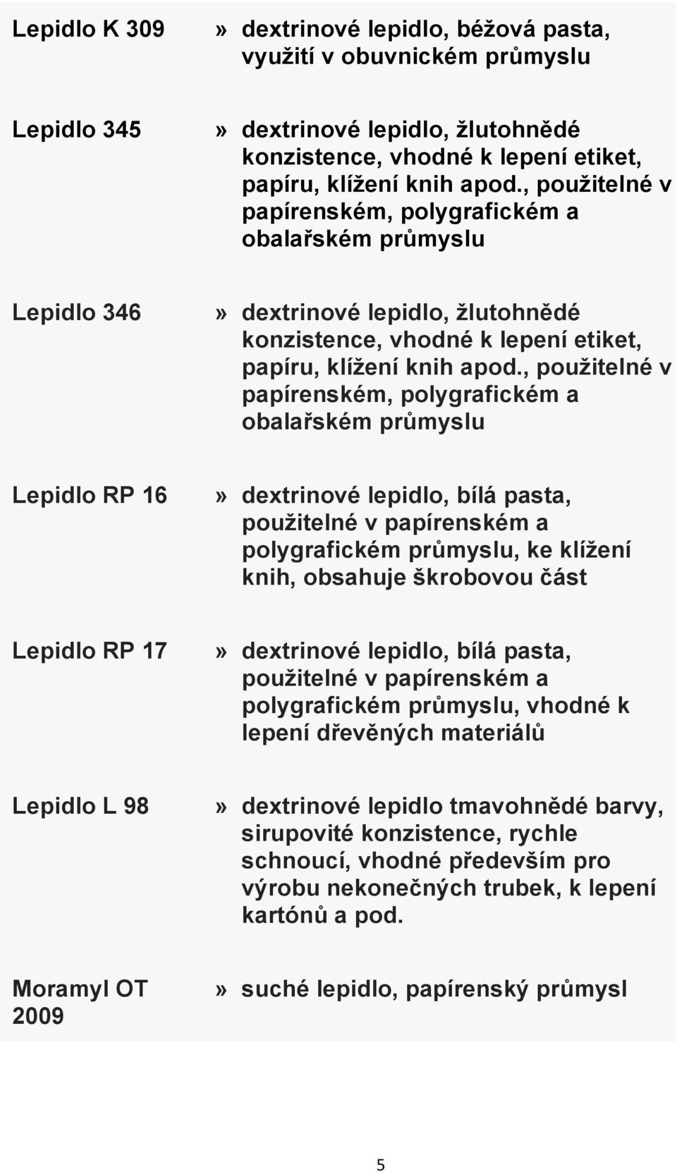 , použitelné v papírenském, polygrafickém a obalařském průmyslu Lepidlo RP 16» dextrinové lepidlo, bílá pasta, použitelné v papírenském a polygrafickém průmyslu, ke klížení knih, obsahuje škrobovou