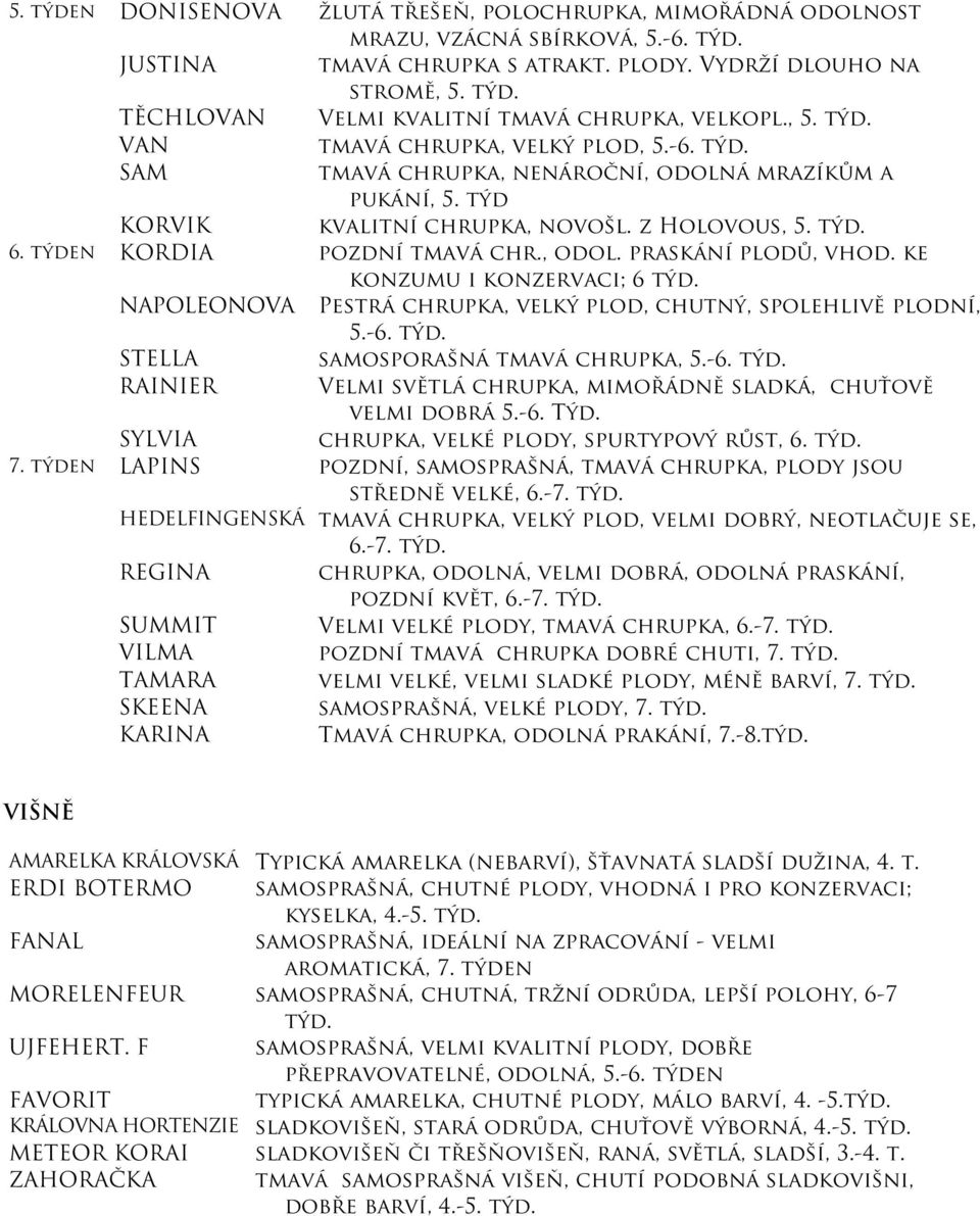 týden KORDIA pozdní tmavá chr., odol. praskání plodů, vhod. ke konzumu i konzervaci; 6 týd. NAPOLEONOVA Pestrá chrupka, velký plod, chutný, spolehlivě plodní, 5.-6. týd. STELLA samosporašná tmavá chrupka, 5.