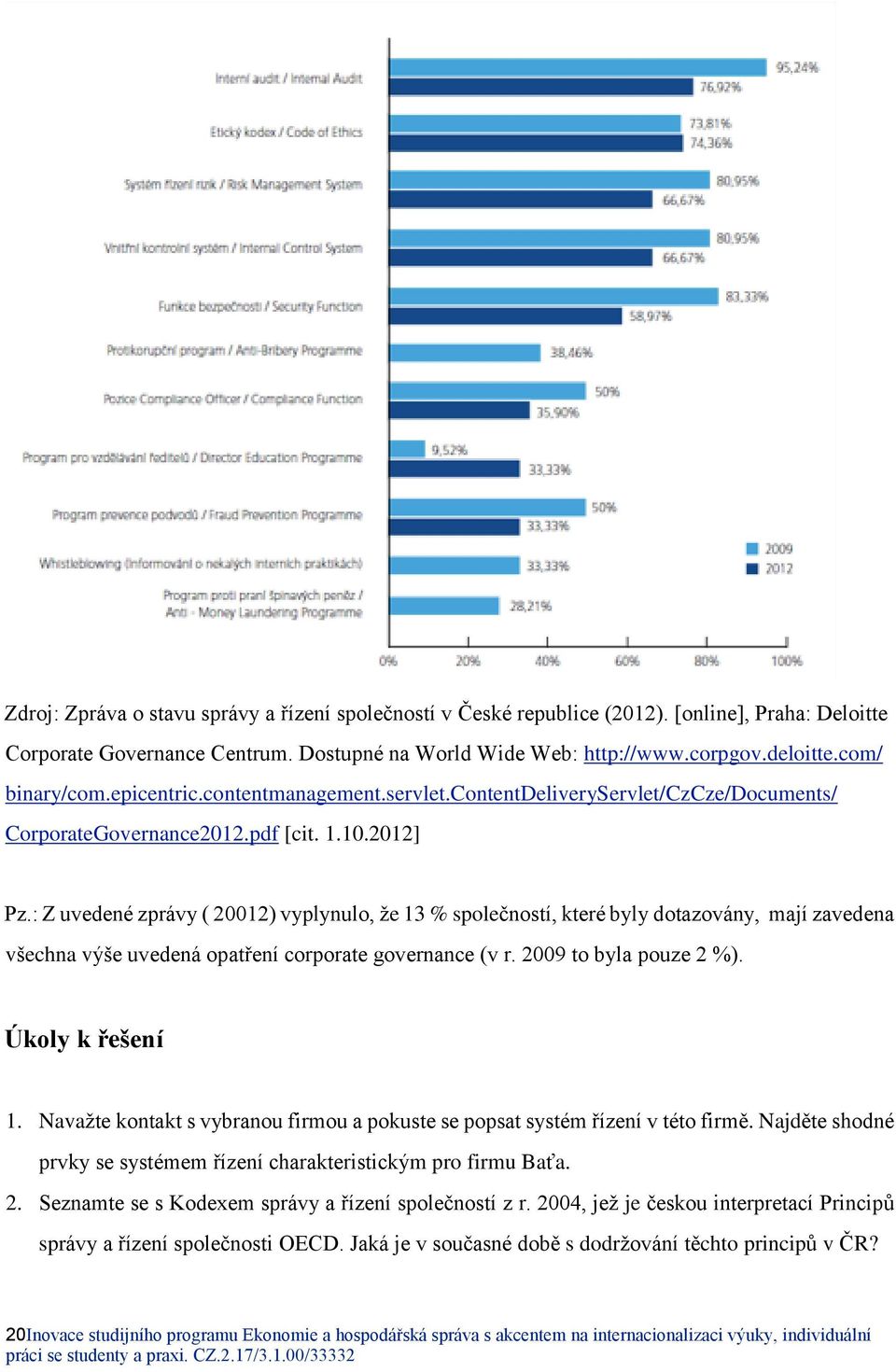 : Z uvedené zprávy ( 20012) vyplynulo, že 13 % společností, které byly dotazovány, mají zavedena všechna výše uvedená opatření corporate governance (v r. 2009 to byla pouze 2 %). Úkoly k řešení 1.