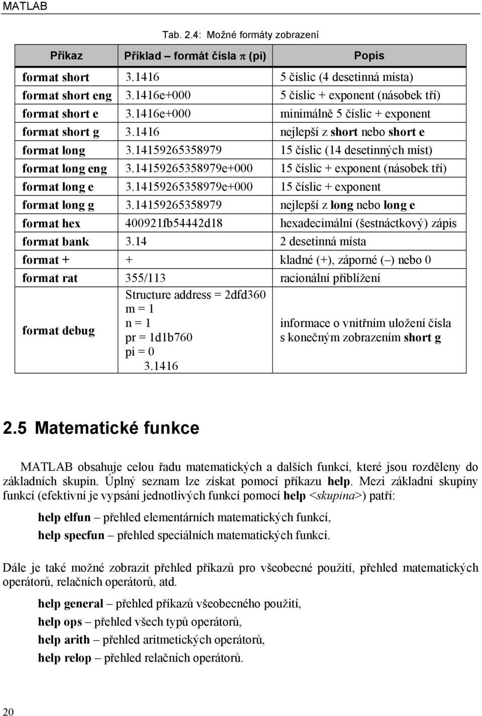 14159265358979 15 číslic (14 desetinných míst) format long eng 3.14159265358979e+000 15 číslic + exponent (násobek tří) format long e 3.14159265358979e+000 15 číslic + exponent format long g 3.