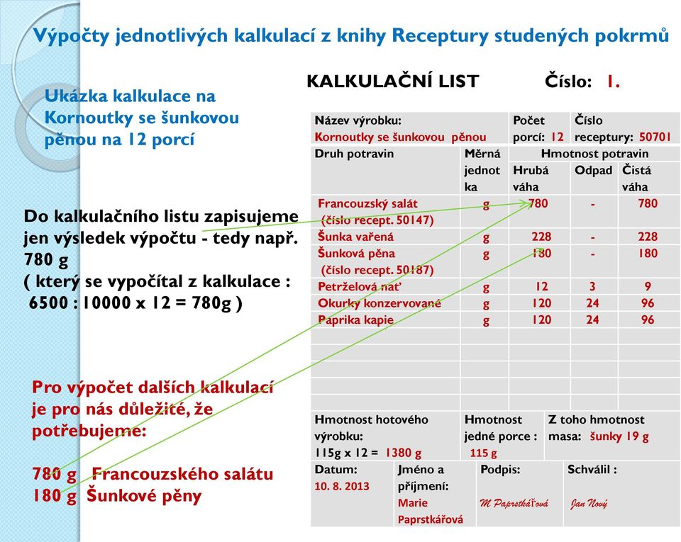 Název výrobku: Kornoutky se šunkovou pěnou Počet porcí: 12 Číslo receptury: 50701 Druh potravin Měrná Hmotnost potravin jednot ka Hrubá Odpad Čistá Francouzský salát g 780-780 (číslo recept.