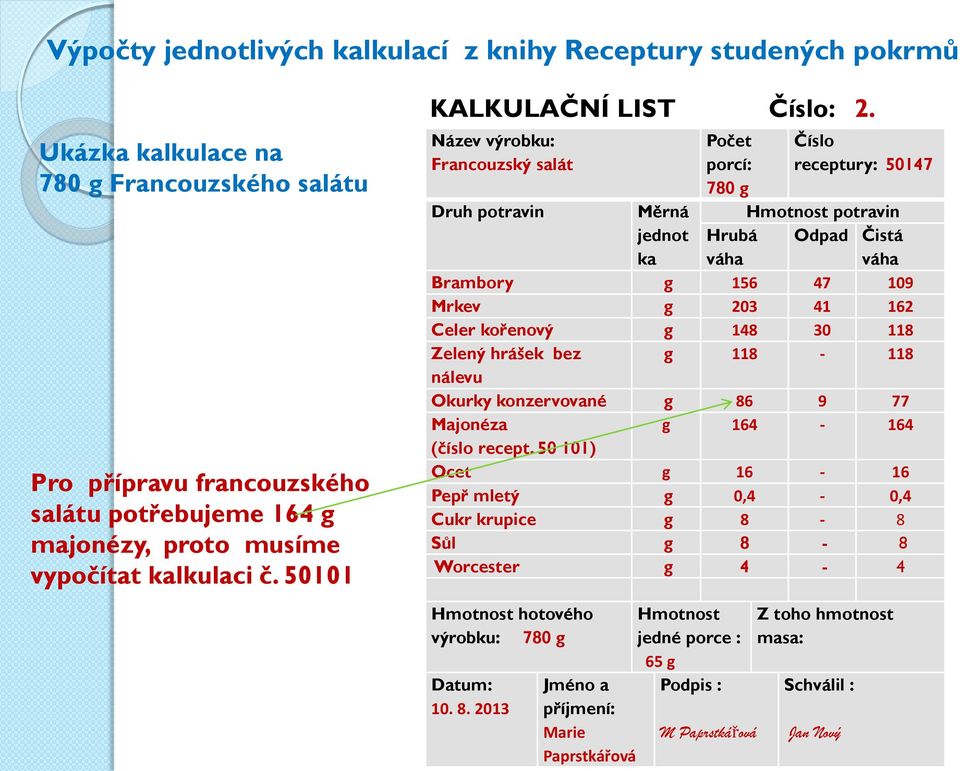 kořenový g 148 30 118 Zelený hrášek bez g 118-118 nálevu Okurky konzervované g 86 9 77 Majonéza g 164-164 (číslo recept.