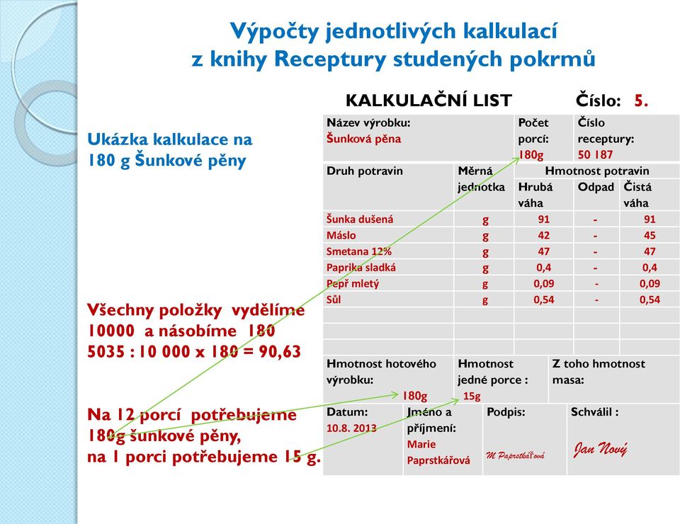 Název výrobku: Šunková pěna Počet porcí: 180g Číslo receptury: 50 187 Druh potravin Měrná Hmotnost potravin jednotka Hrubá Odpad Čistá Šunka dušená g 91-91 Máslo g