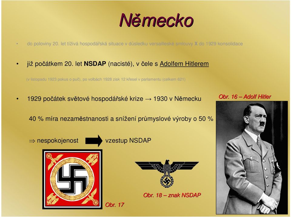 let NSDAP (nacisté), v čele s Adolfem Hitlerem (v listopadu 1923 pokus o puč), po volbách 1928 zisk 12 křesel v