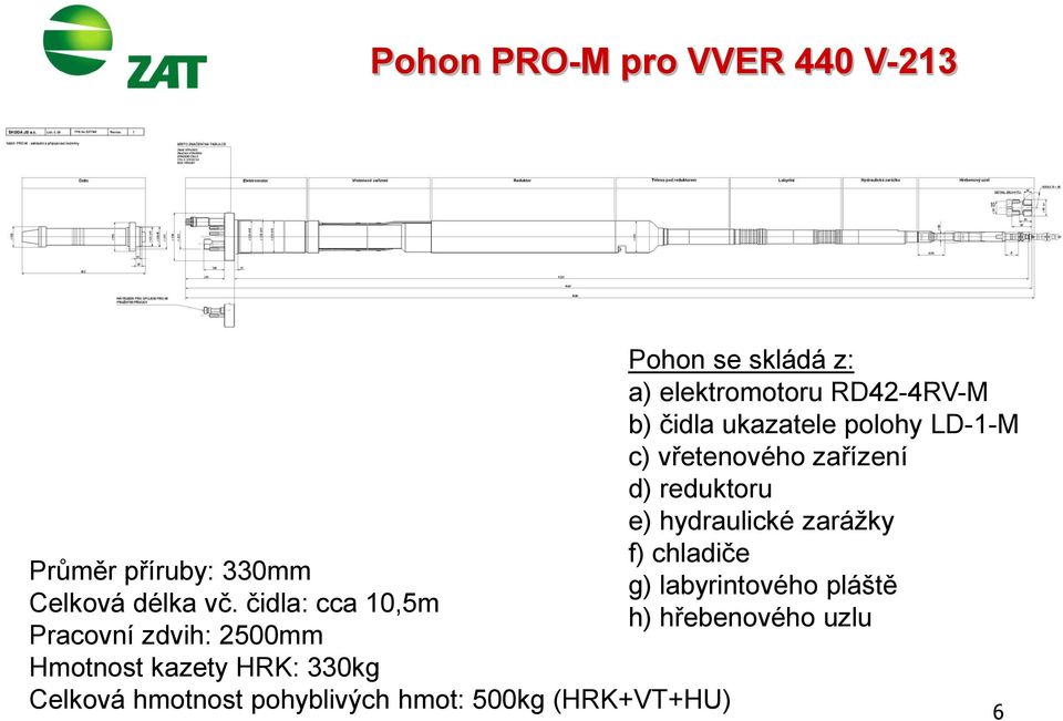 příruby: 330mm g) labyrintového pláště Celková délka vč.