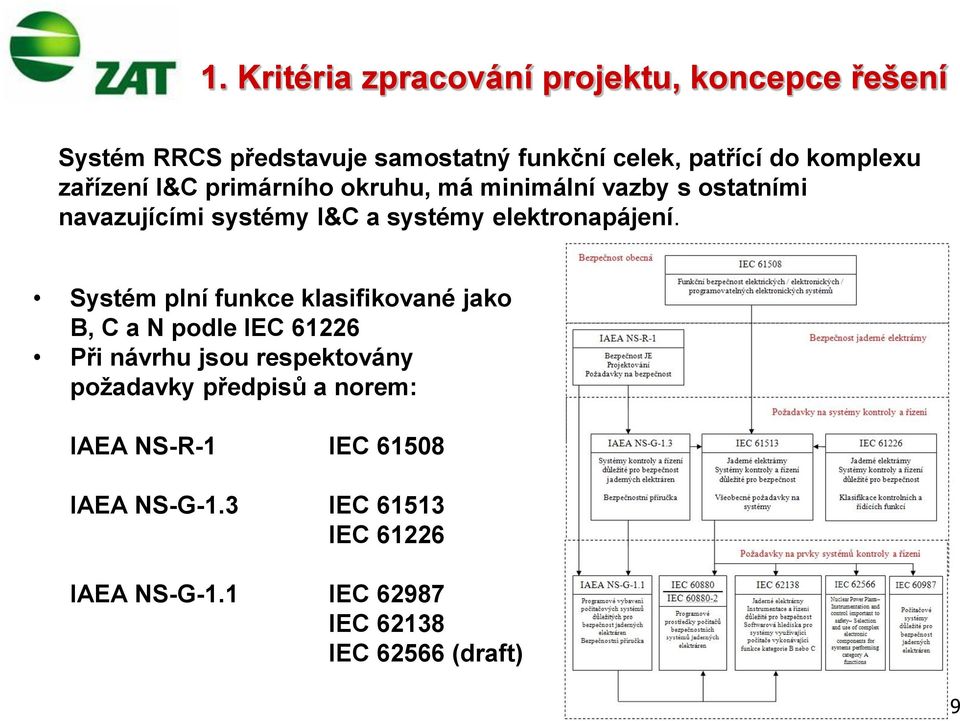 elektronapájení.