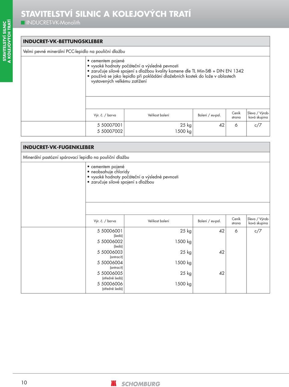 vystavených velkému zatížení 5 50007001 25 kg 42 6 c/7 5 50007002 1500 kg INDUCRET-VK-FUGENKLEBER Minerální pastózní spárovací lepidlo na pouliční dlažbu cementem pojené neobsahuje chloridy vysoké