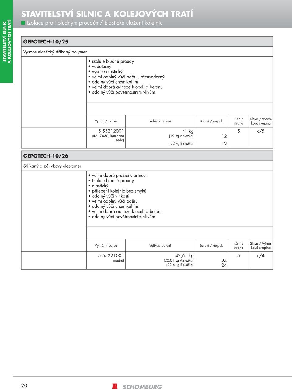 kamenná (19 kg A-složka) 12 šedá) (22 kg B-složka) 12 GEPOTECH-10/26 Stříkaný a zálivkový elastomer velmi dobré pružicí vlastnosti izoluje bludné proudy elastický přilepení kolejnic bez smyků odolný