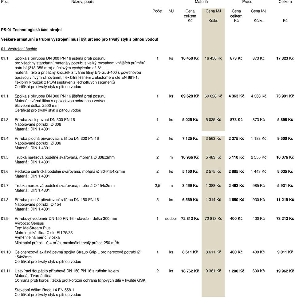 1 Spojka s přírubou DN 300 PN 16 jištěná proti posunu 1 ks 16 450 Kč 16 450 Kč 873 Kč 873 Kč 17 323 Kč pro všechny standartní materiály potrubí s velký rozsahem vnějších průměrů potrubí (313-356 mm)