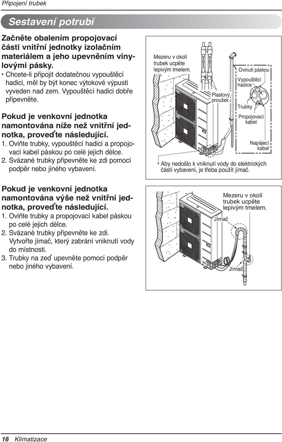 Pokud je venkovní jednotka namontována níže než vnitřní jednotka, proveďte následující. 1. Oviňte trubky, vypouštěcí hadici a propojovací kabel páskou po celé jejich délce. 2.