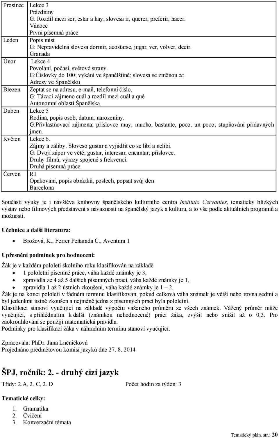 G:Číslovky do 100; vykání ve španělštině; slovesa se změnou zc Adresy ve Španělsku Březen Zeptat se na adresu, e-mail, telefonní číslo.